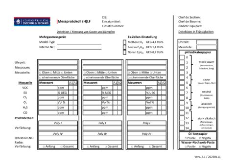 Messprotokoll (H)LF_Vers.2.1_VAAN01.xlsx